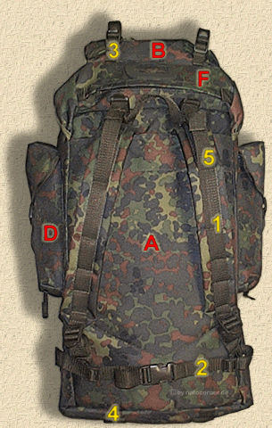 Der Kampfrucksack, Typ Bundeswehr, in den Farben oliv, schwarz und tarn